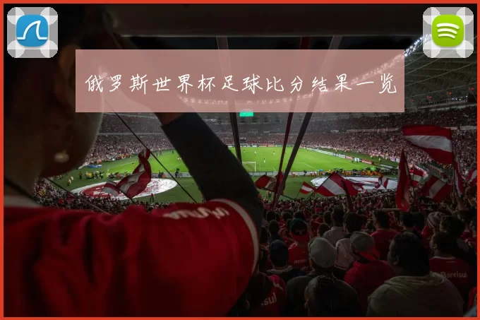 俄罗斯世界杯足球比分结果一览